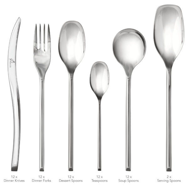 A Modern Guide to Tableware: Crockery and Cutlery - Pres Les